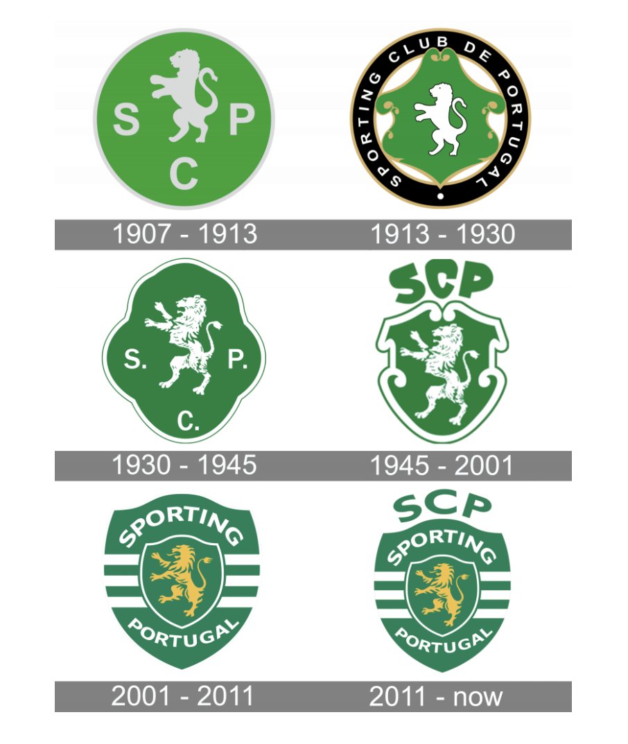 Escudos Sporting