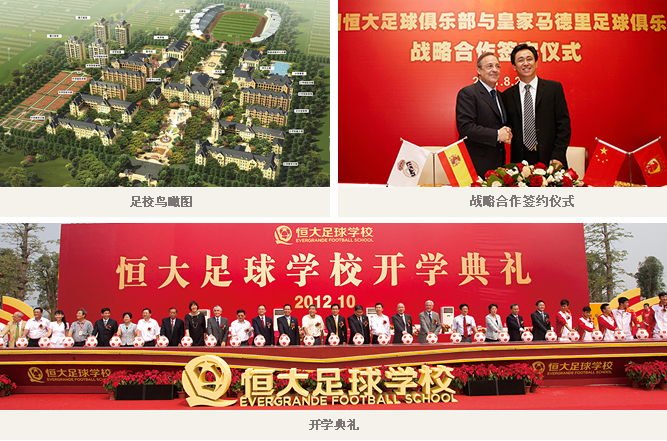 Evergrande International Football School