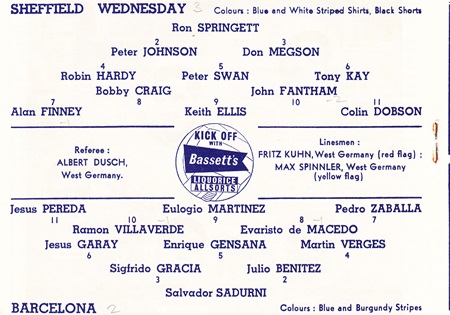 Program Sheffield Barcelona