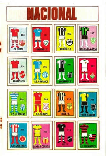 Álbum Figurinhas 1977